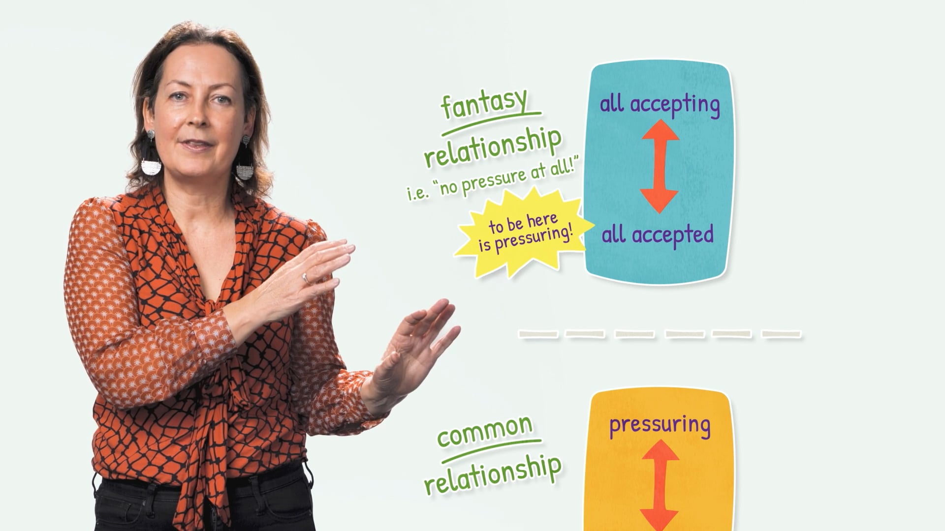 CAT Skills course: Relational Formulation and mapping in practice (6 months)